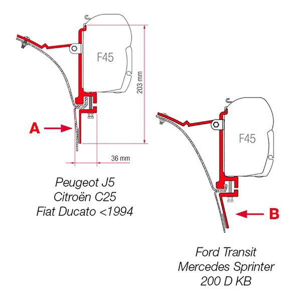 Fiamma Kit for Van - Letang Auto Electrical Vehicle Parts
