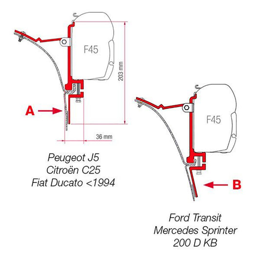 Fiamma Kit for Van - Letang Auto Electrical Vehicle Parts