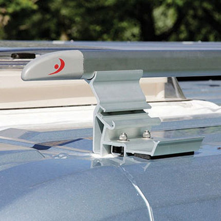Fiamma Roof Rail Ducato Maxi - Letang Auto Electrical Vehicle Parts