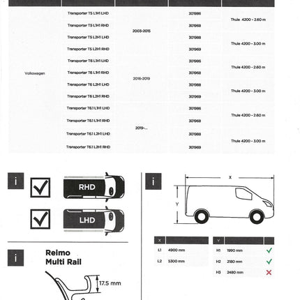 Thule Adapter T 4200 Volkswagen (VW) T5/T6 Minivan Reimo Multi Rail SWB (RHD) - Letang Auto Electrical Vehicle Parts