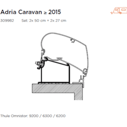 Thule awning adapter for Adria caravan >2015 - Letang Auto Electrical Vehicle Parts