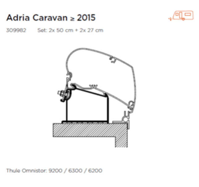Thule awning adapter for Adria caravan >2015 - Letang Auto Electrical Vehicle Parts