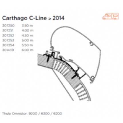 Thule Awning Adapter for Carthago - Letang Auto Electrical Vehicle Parts