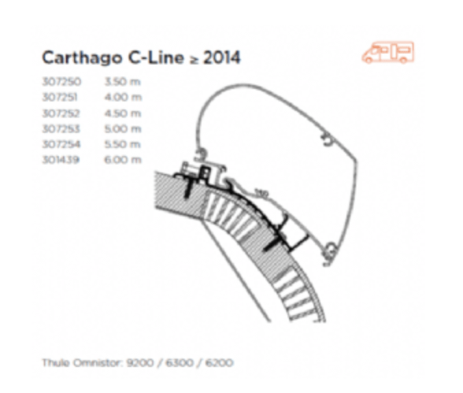 Thule Awning Adapter for Carthago - Letang Auto Electrical Vehicle Parts