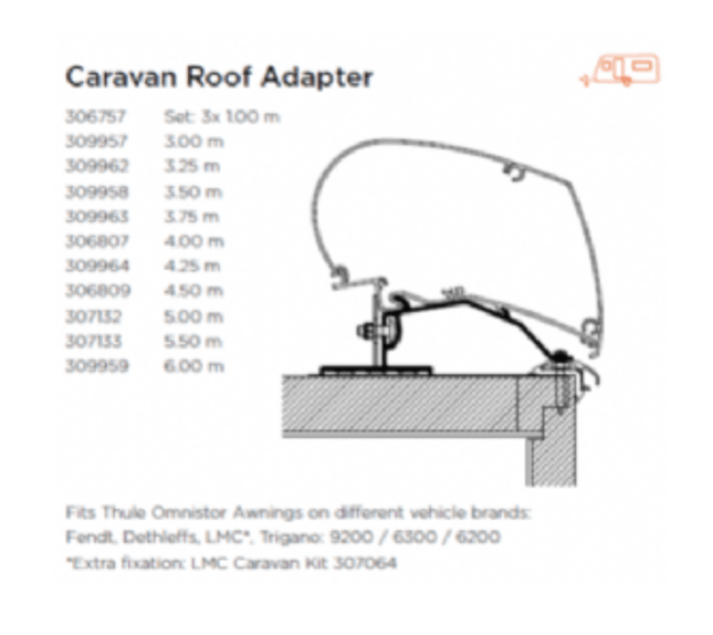 Thule Caravan roof mounted adapter - Letang Auto Electrical Vehicle Parts