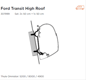 Thule Omnistor Adapter For Ford Transit Hochdach High Roof. - Letang Auto Electrical Vehicle Parts