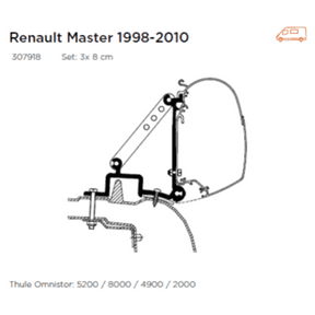 Thule Omnistor Adapter For Renault Master 1998-2010 Set - Letang Auto Electrical Vehicle Parts