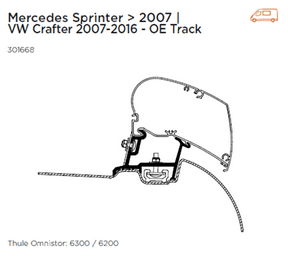 Thule Omnistor Awning Adapter Set For Merc Sprinter 2007 - VW Crafter 2007-16 OE Track - Letang Auto Electrical Vehicle Parts