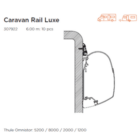 Thule Omnistor Wall Mounting Awning Adapters For Caravan Rail / Luxe - Letang Auto Electrical Vehicle Parts