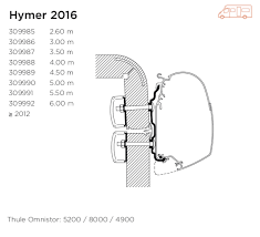 Thule Omnistor Wall Mounting Awning Adapters For Hymer Range - Letang Auto Electrical Vehicle Parts