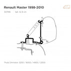 Renault Master 1998-2010 (3 x 8cm)