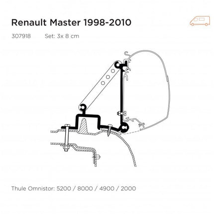 Thule Omnistor Wall Mounting Awning Adapters for Renault Master High Roof H3 - Letang Auto Electrical Vehicle Parts