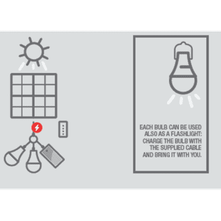 Titan Light Home Basic - Letang Auto Electrical Vehicle Parts