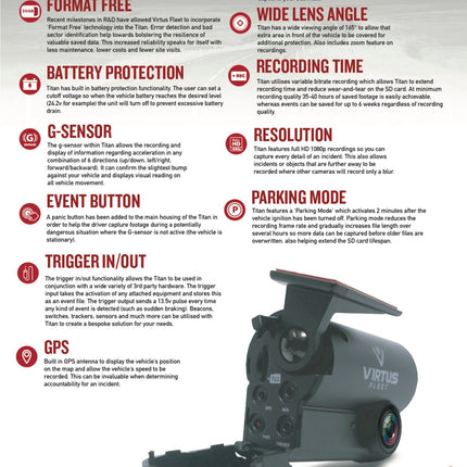 VIRTUS Fleet Titan 1 Dash Camera - Letang Auto Electrical Vehicle Parts
